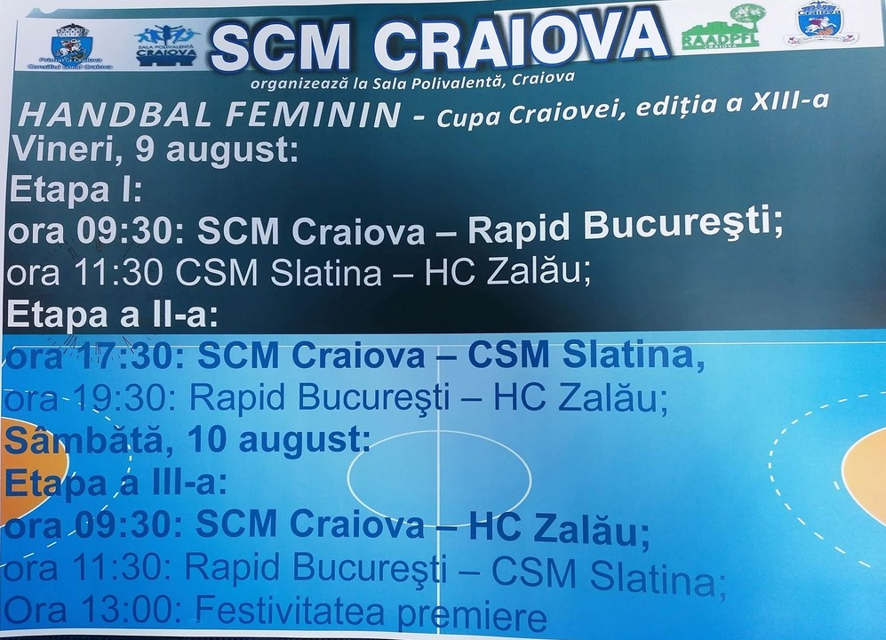 Handbal (feminin): Cupa Craiovei